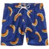 Promo 🎉 men Trunks Surf & Swim Co. Sano Printed Swim Short 🥰 -BOTANIK STUDIO Shop e401af8b3ccc4c3497d78cd0944fe38c 1080x